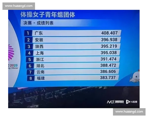 十五运广州首金!水球健儿主场夺冠:当然要威 十五运广州首金!水球健儿主场夺冠:当然要威